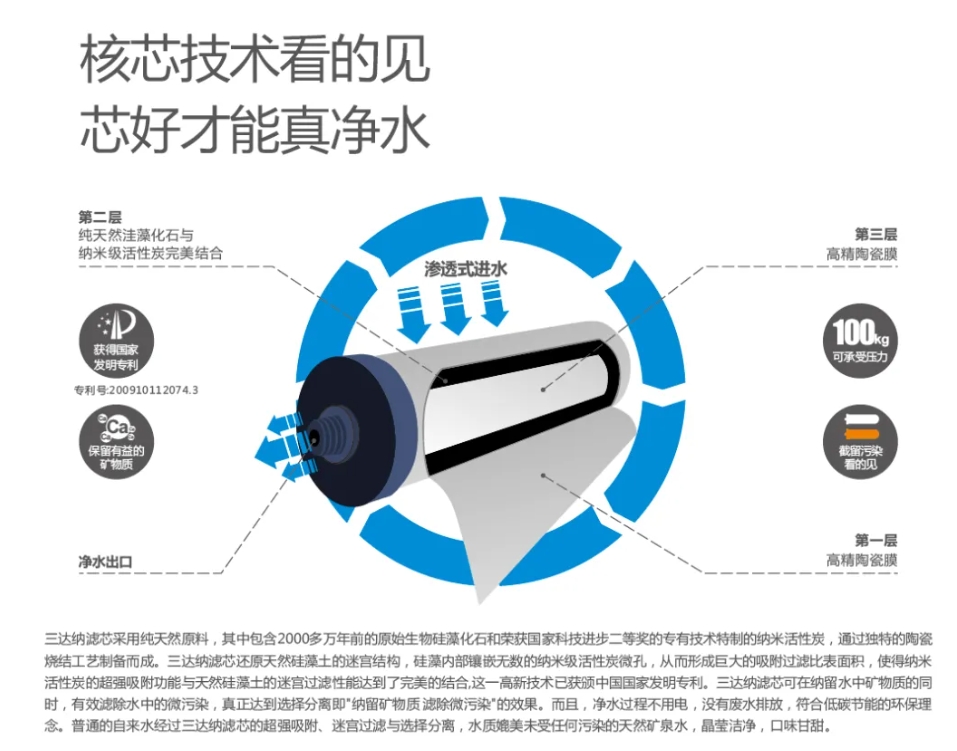 008PG国际(中国区)-官方网站