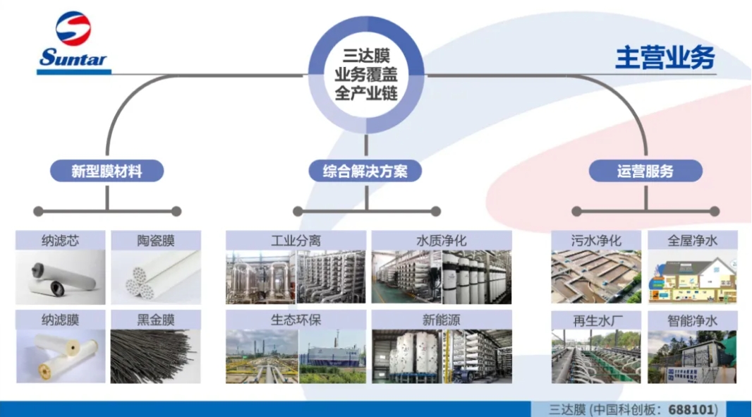 0614b 008PG国际(中国区)-官方网站
