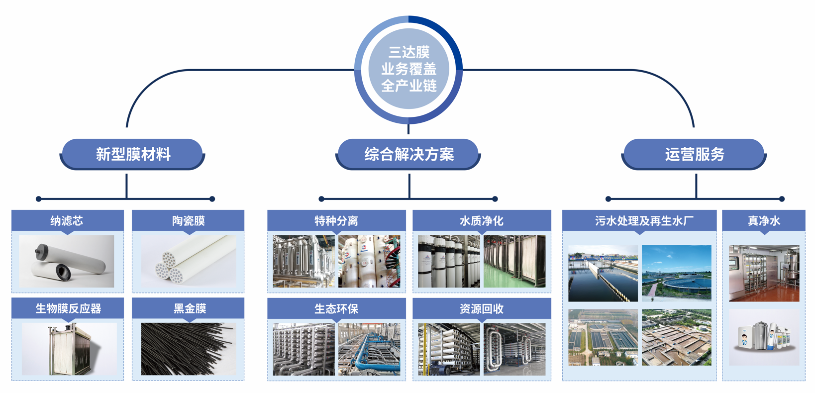 1231231231231231-2 008PG国际(中国区)-官方网站